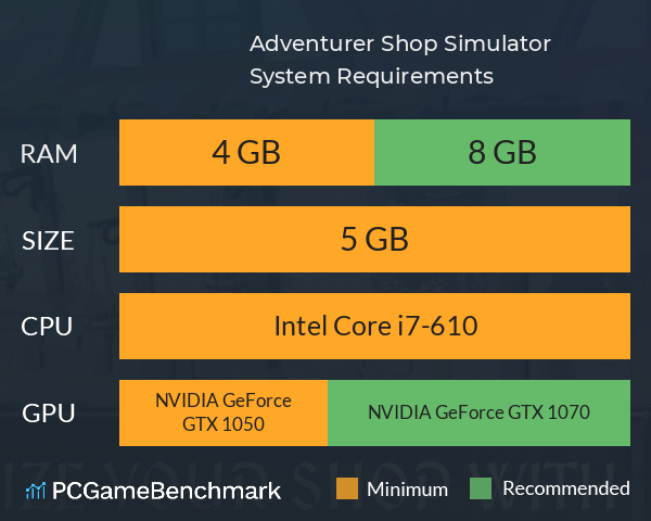 Adventurer Shop Simulator System Requirements PC Graph - Can I Run Adventurer Shop Simulator