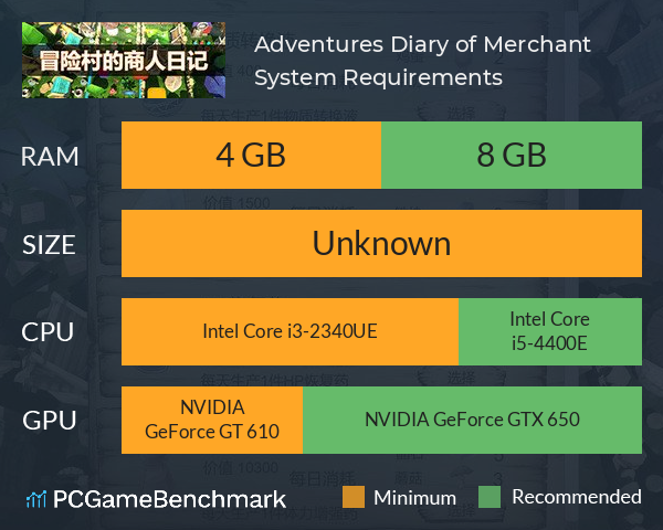 Adventures Diary of Merchant System Requirements PC Graph - Can I Run Adventures Diary of Merchant