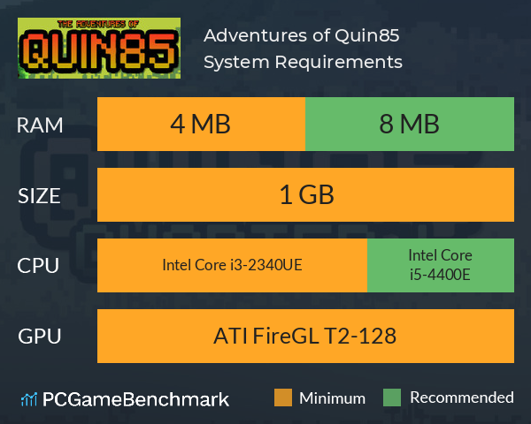 Adventures of Quin85 System Requirements PC Graph - Can I Run Adventures of Quin85