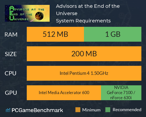 Advisors at the End of the Universe System Requirements PC Graph - Can I Run Advisors at the End of the Universe