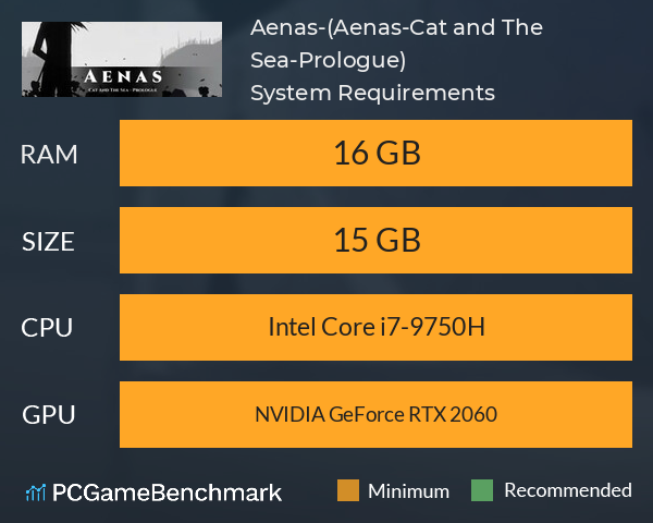 Aenas-猫与海：序章(Aenas-Cat and The Sea-Prologue) System Requirements PC Graph - Can I Run Aenas-猫与海：序章(Aenas-Cat and The Sea-Prologue)