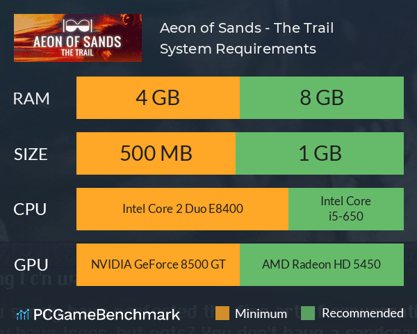 Aeon of Sands - The Trail System Requirements PC Graph - Can I Run Aeon of Sands - The Trail