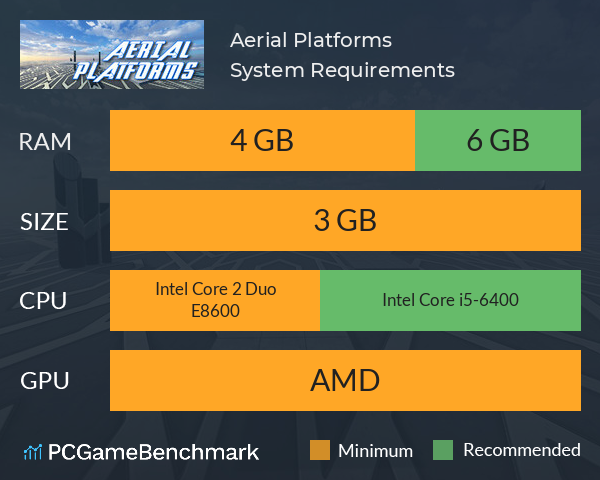 Aerial Platforms System Requirements PC Graph - Can I Run Aerial Platforms