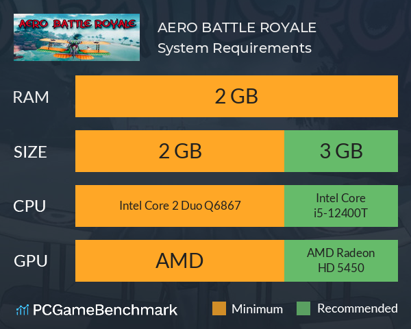 AERO BATTLE ROYALE System Requirements PC Graph - Can I Run AERO BATTLE ROYALE