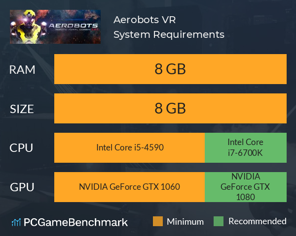 Aerobots VR System Requirements PC Graph - Can I Run Aerobots VR