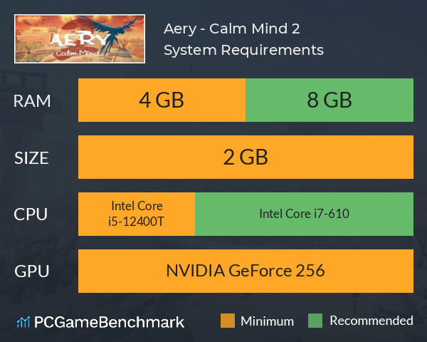 Aery - Calm Mind 2 System Requirements PC Graph - Can I Run Aery - Calm Mind 2