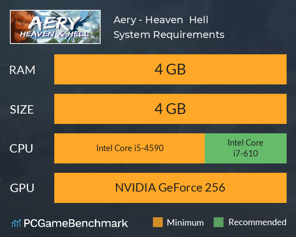 Aery - Heaven & Hell System Requirements PC Graph - Can I Run Aery - Heaven & Hell