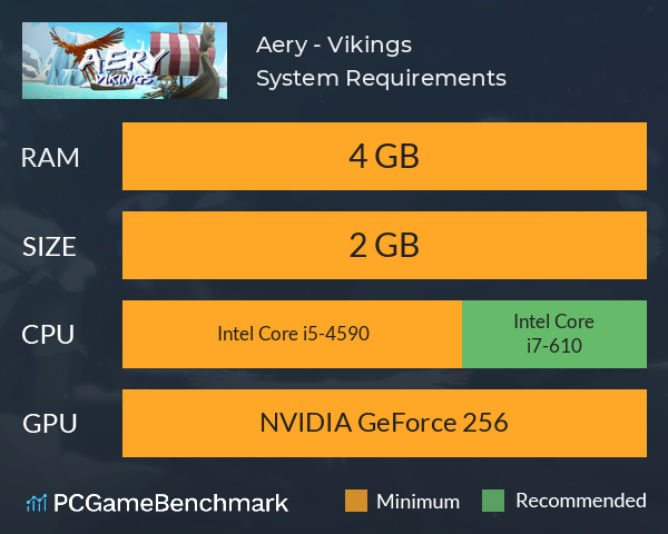 Aery - Vikings System Requirements PC Graph - Can I Run Aery - Vikings