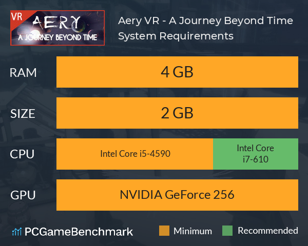 Aery VR - A Journey Beyond Time System Requirements PC Graph - Can I Run Aery VR - A Journey Beyond Time