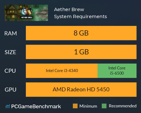 Aether Brew System Requirements PC Graph - Can I Run Aether Brew