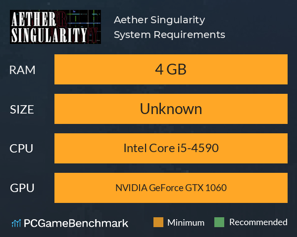 Aether Singularity System Requirements PC Graph - Can I Run Aether Singularity