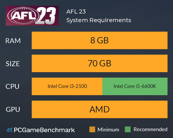 AFL 23 System Requirements PC Graph - Can I Run AFL 23