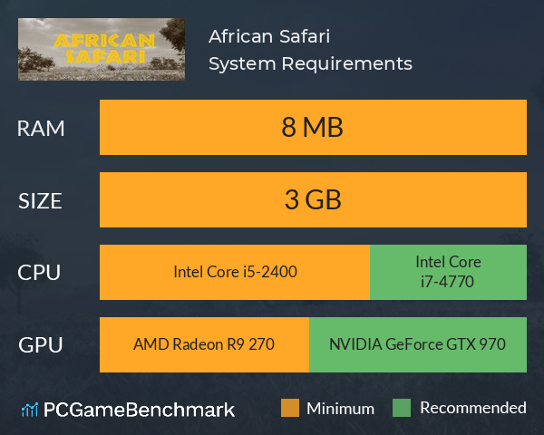 African Safari System Requirements PC Graph - Can I Run African Safari