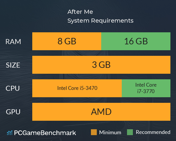 After Me System Requirements PC Graph - Can I Run After Me