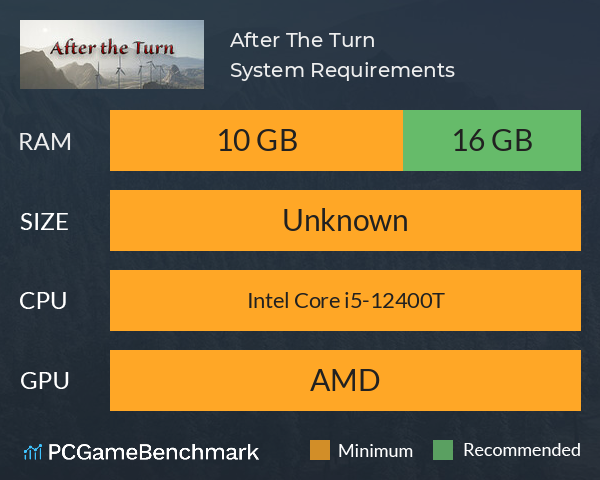 After The Turn System Requirements PC Graph - Can I Run After The Turn