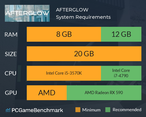 AFTERGLOW System Requirements PC Graph - Can I Run AFTERGLOW