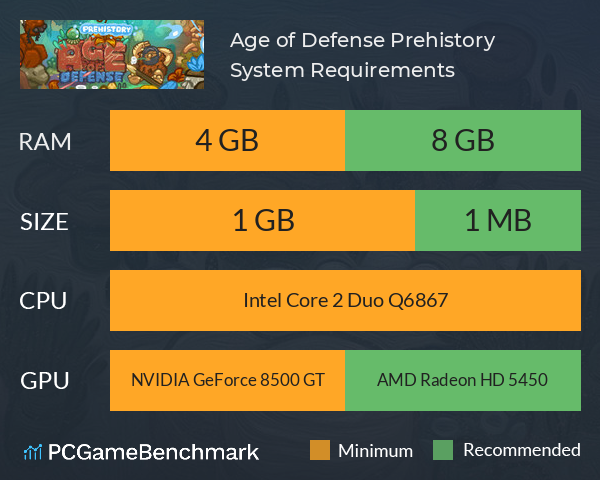 Age of Defense: Prehistory System Requirements PC Graph - Can I Run Age of Defense: Prehistory