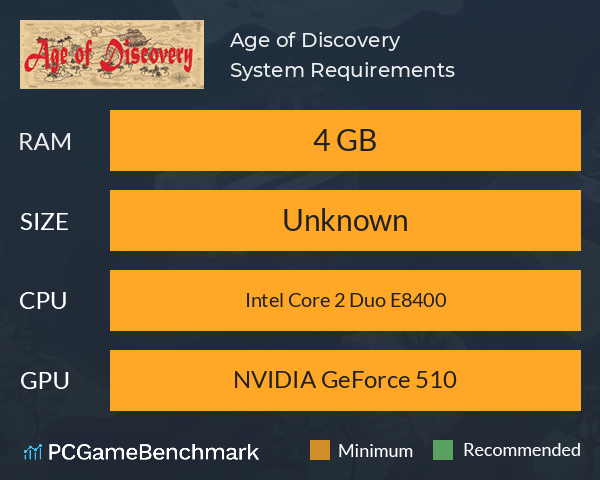 Age of Discovery System Requirements PC Graph - Can I Run Age of Discovery