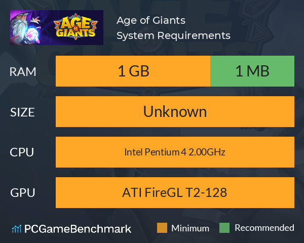 Age of Giants System Requirements PC Graph - Can I Run Age of Giants