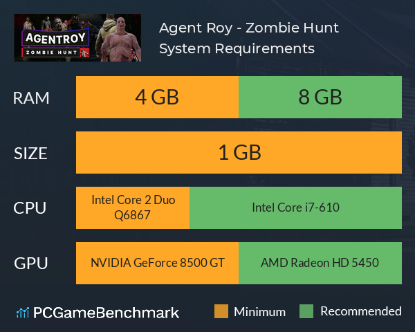 Agent Roy - Zombie Hunt System Requirements PC Graph - Can I Run Agent Roy - Zombie Hunt