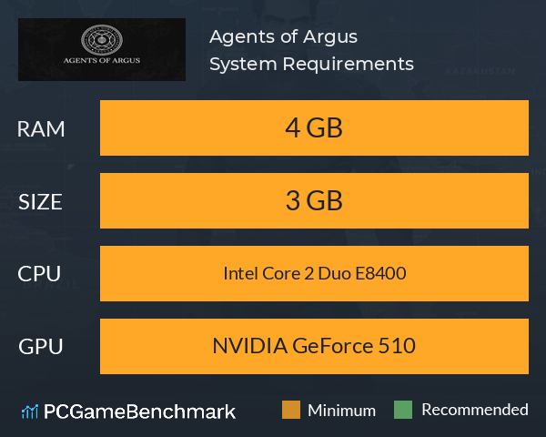 Agents of Argus System Requirements PC Graph - Can I Run Agents of Argus