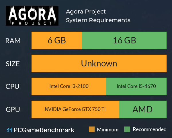 Agora Project System Requirements PC Graph - Can I Run Agora Project