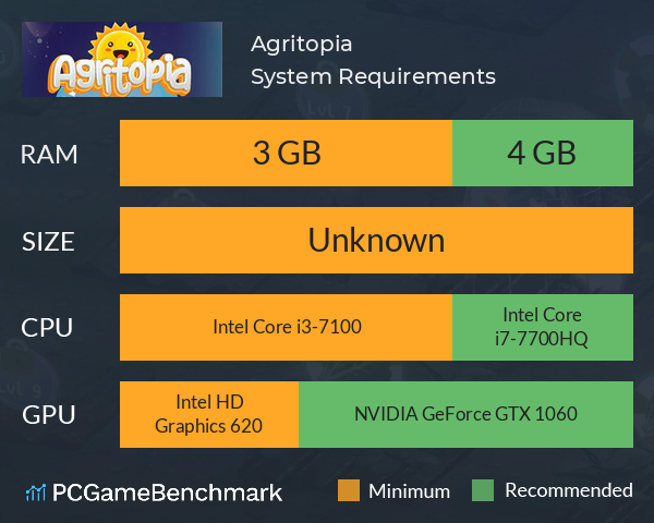 Agritopia System Requirements PC Graph - Can I Run Agritopia