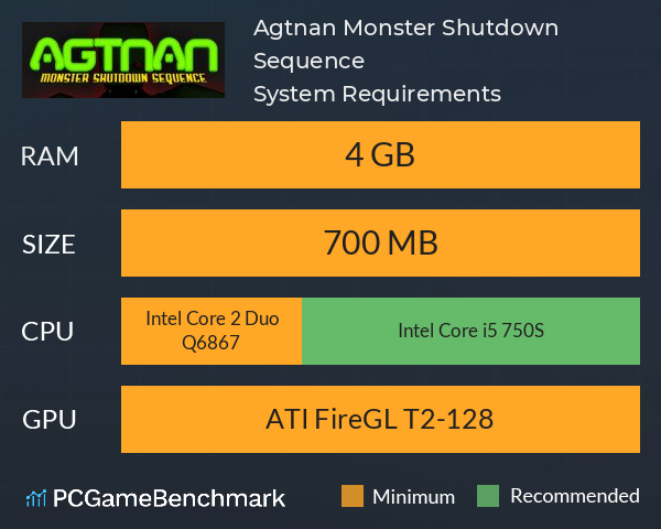 Agtnan: Monster Shutdown Sequence System Requirements PC Graph - Can I Run Agtnan: Monster Shutdown Sequence