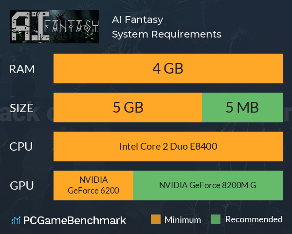 AI Fantasy System Requirements PC Graph - Can I Run AI Fantasy