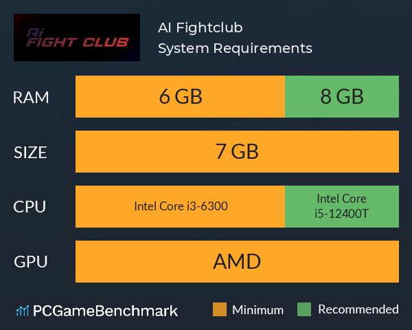 AI Fightclub System Requirements PC Graph - Can I Run AI Fightclub