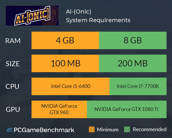 Ai-(Onic) System Requirements PC Graph - Can I Run Ai-(Onic)