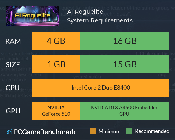 AI Roguelite System Requirements PC Graph - Can I Run AI Roguelite