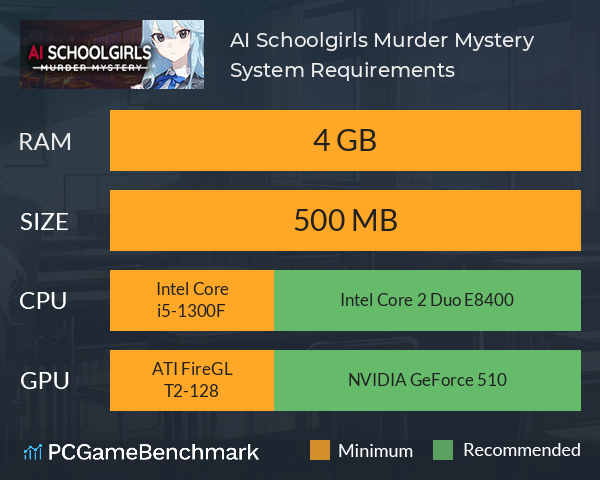 AI Schoolgirls Murder Mystery System Requirements PC Graph - Can I Run AI Schoolgirls Murder Mystery