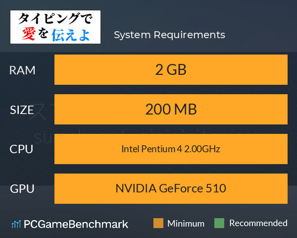 タイピングで愛を伝えよ System Requirements PC Graph - Can I Run タイピングで愛を伝えよ