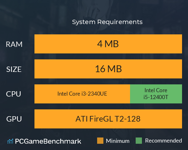 愛の榨汁 System Requirements PC Graph - Can I Run 愛の榨汁