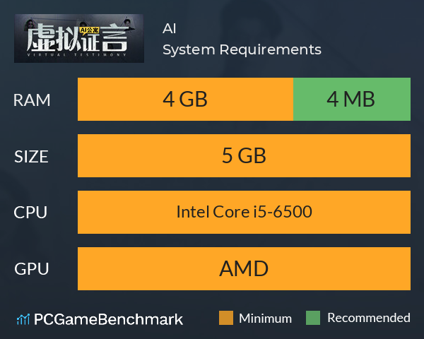 AI公寓：虚拟证言 System Requirements PC Graph - Can I Run AI公寓：虚拟证言