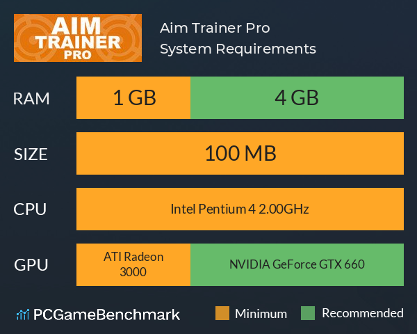 What's On Steam - Aim Trainer Pro