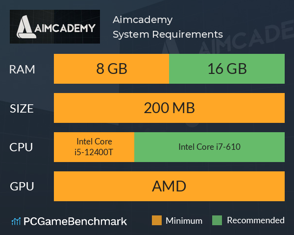 Aimcademy System Requirements PC Graph - Can I Run Aimcademy