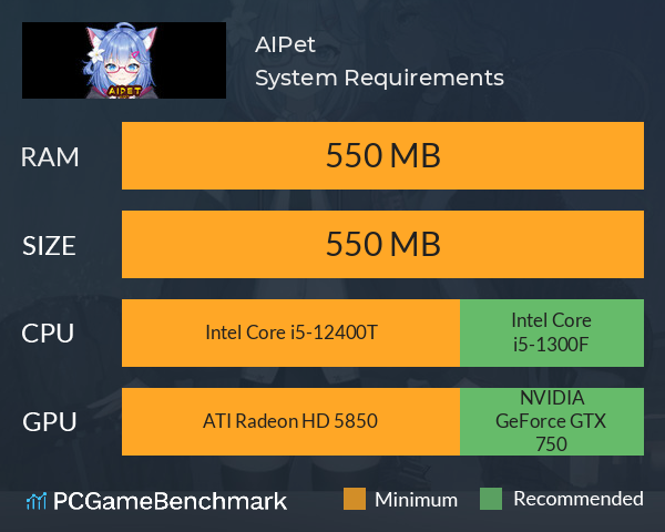 AIPet System Requirements PC Graph - Can I Run AIPet