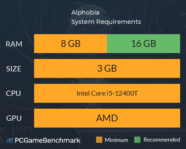 Aiphobia System Requirements PC Graph - Can I Run Aiphobia