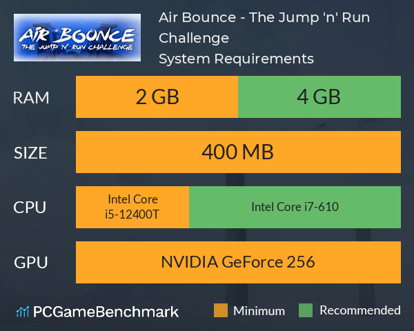 Air Bounce - The Jump 'n' Run Challenge System Requirements PC Graph - Can I Run Air Bounce - The Jump 'n' Run Challenge