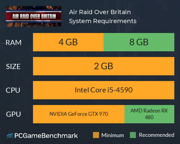 Air Raid Over Britain System Requirements PC Graph - Can I Run Air Raid Over Britain