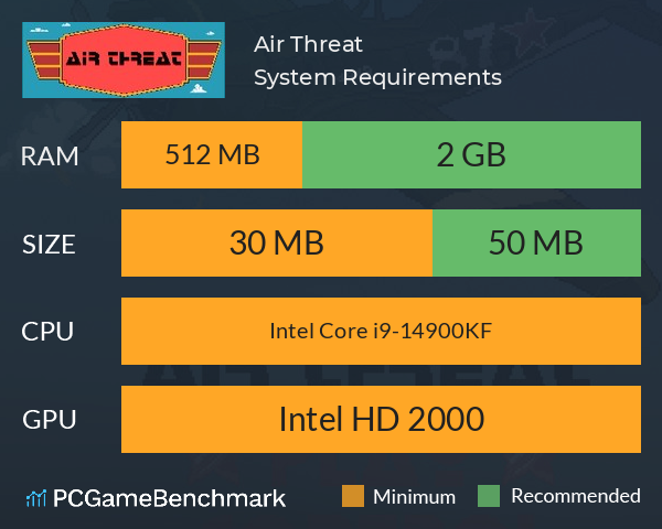 Air Threat System Requirements PC Graph - Can I Run Air Threat