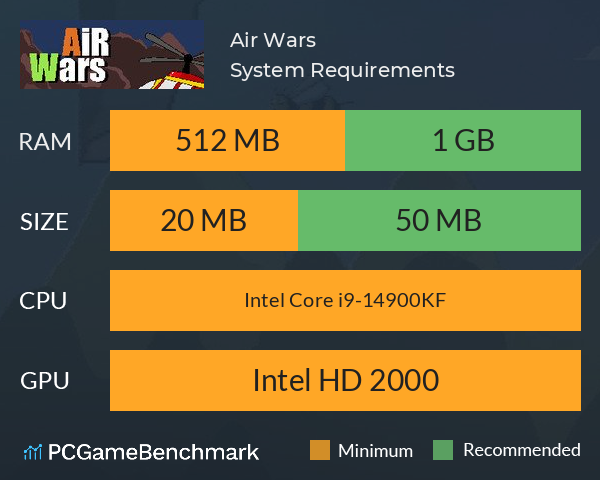 Air Wars System Requirements PC Graph - Can I Run Air Wars