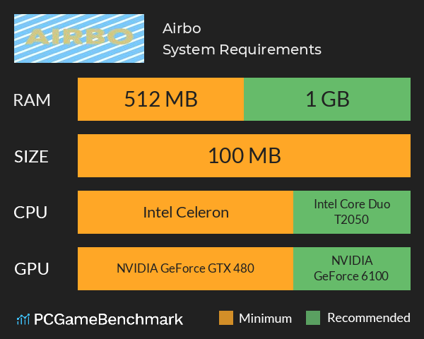 Airbo System Requirements PC Graph - Can I Run Airbo