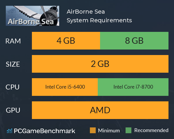 AirBorne Sea System Requirements PC Graph - Can I Run AirBorne Sea