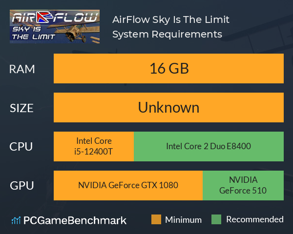 AirFlow: Sky Is The Limit System Requirements PC Graph - Can I Run AirFlow: Sky Is The Limit