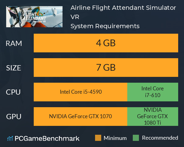 Airline Flight Attendant Simulator VR System Requirements PC Graph - Can I Run Airline Flight Attendant Simulator VR