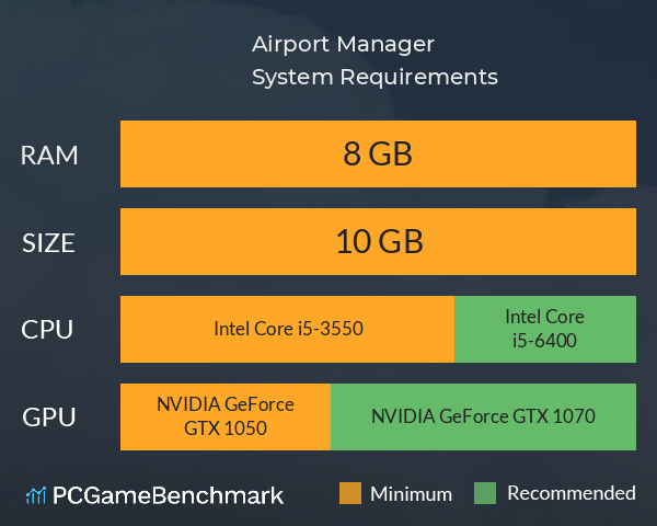 Airport Manager System Requirements PC Graph - Can I Run Airport Manager