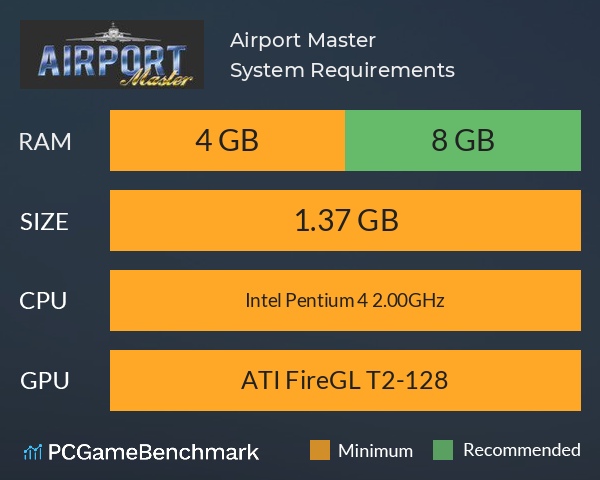 Airport Master System Requirements PC Graph - Can I Run Airport Master